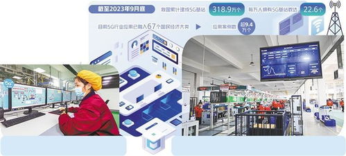 5G與云計算協同賦能 加速經濟社會數字化轉型