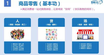 商品零售、服務(wù)與體驗(yàn) 數(shù)字文化創(chuàng)意賦能未來實(shí)體母嬰店新方向