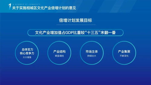 全力打造數字經濟第一區(qū)，全速推進文化產業(yè)倍增計劃——以數字文化創(chuàng)意內容應用服務為核心